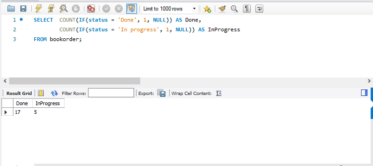 Aggregate Functions Example 2